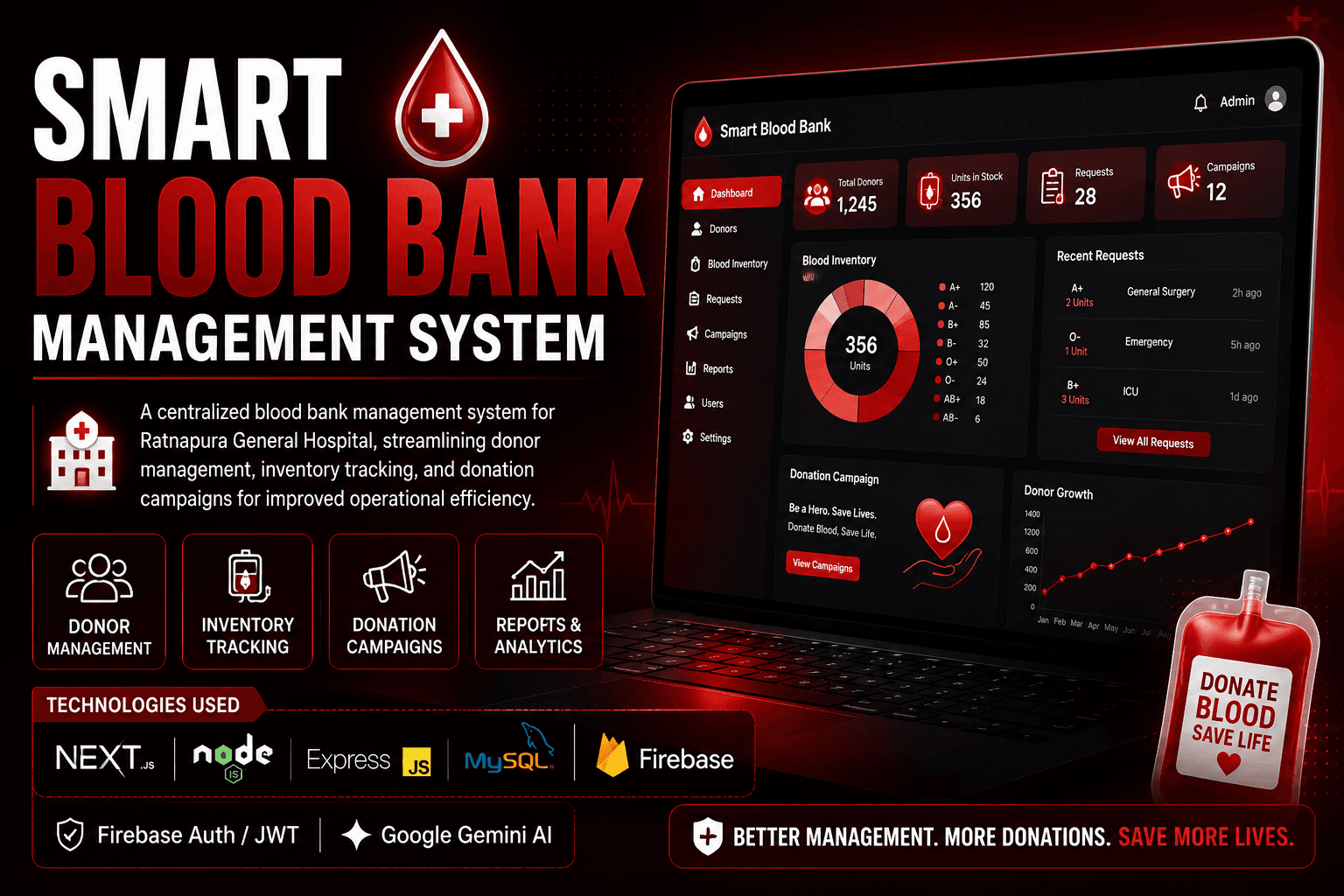 Smart Blood Bank Management System