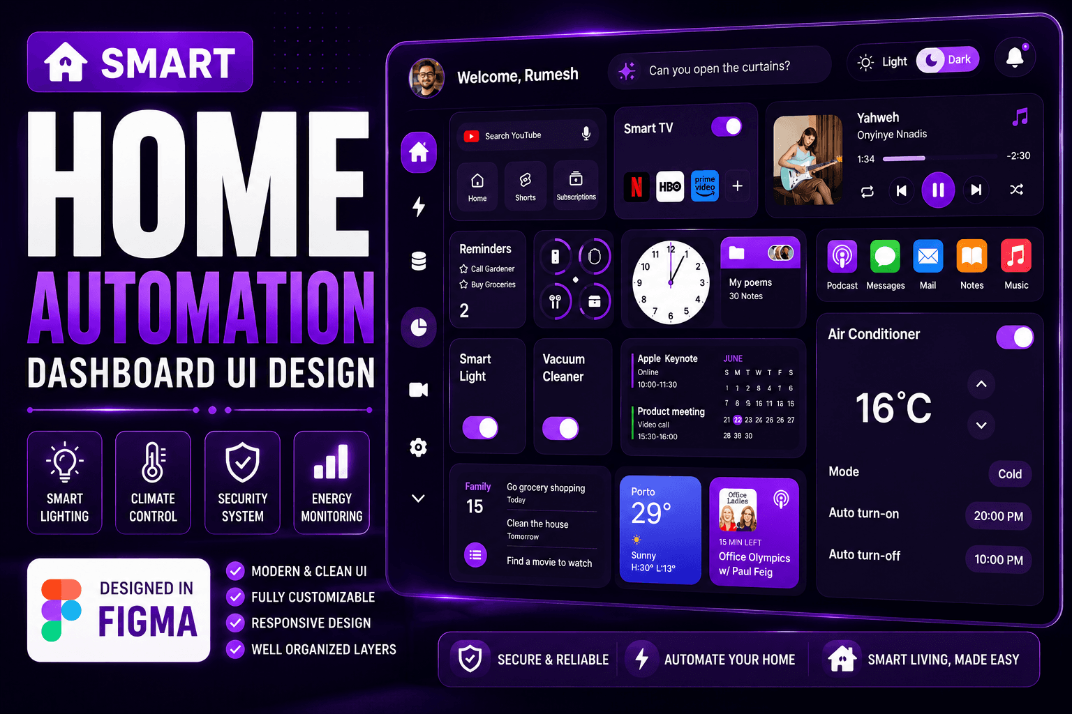 Smart Home Automation Dashboard