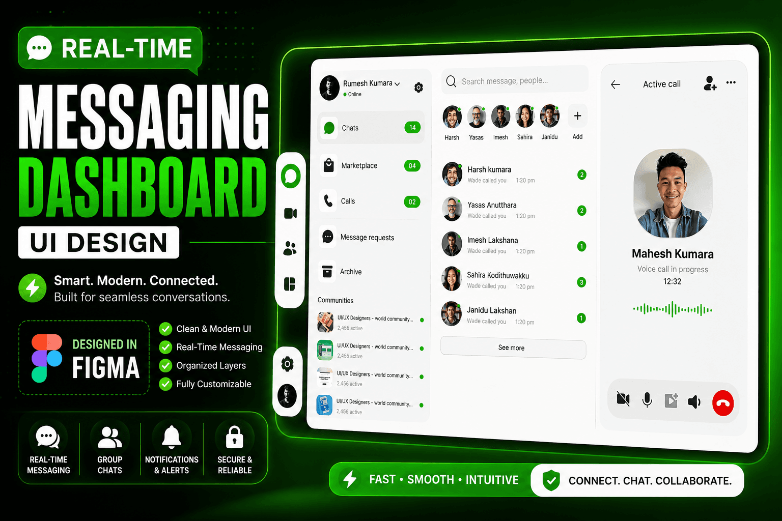 Real-Time Messaging Dashboard