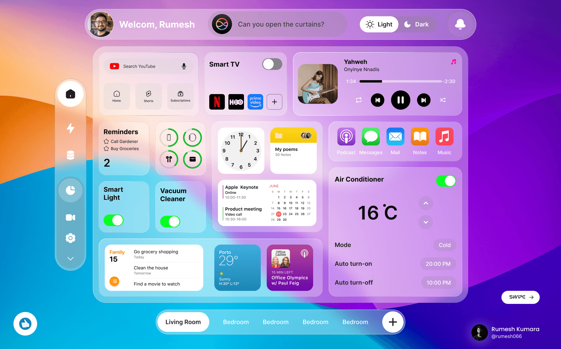 Home Automation Dashboard UI