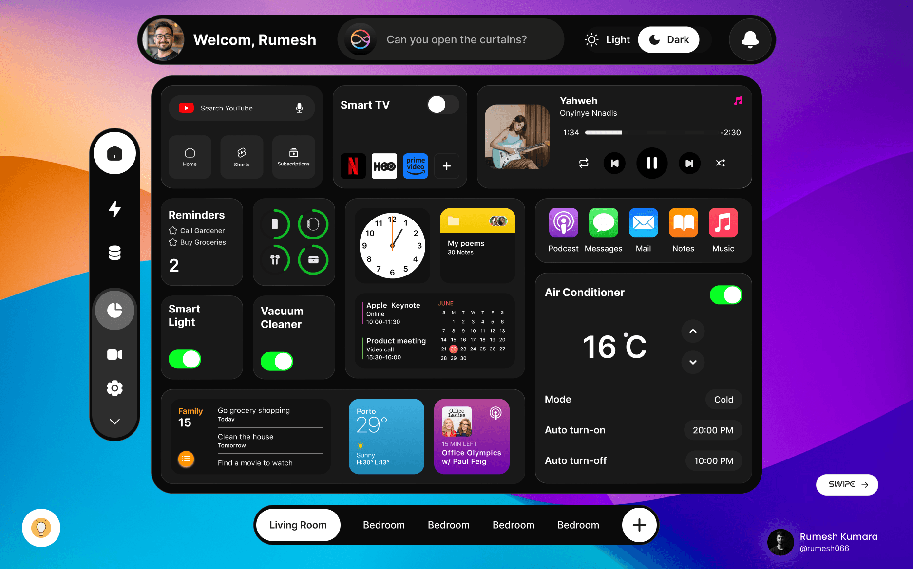 Home Automation Dashboard UI