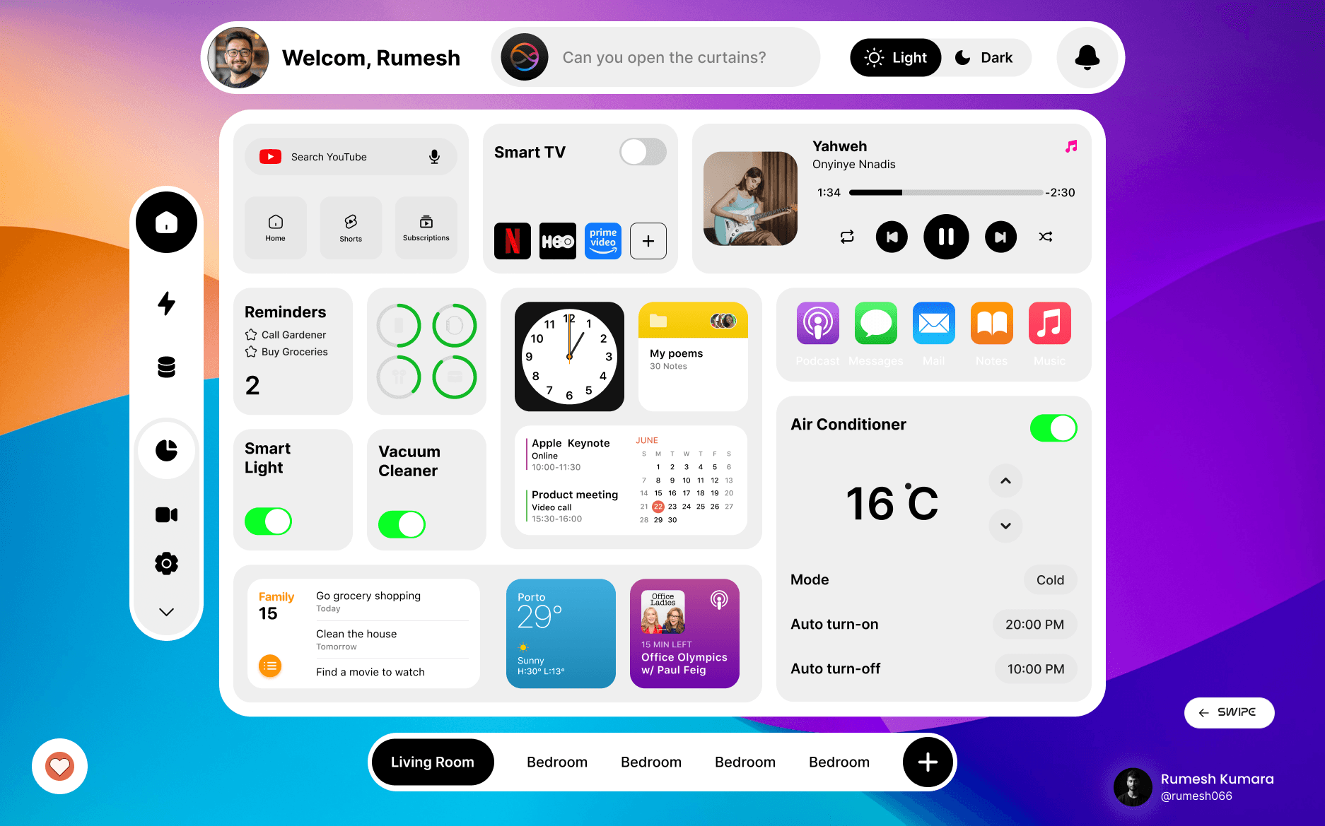 Home Automation Dashboard UI