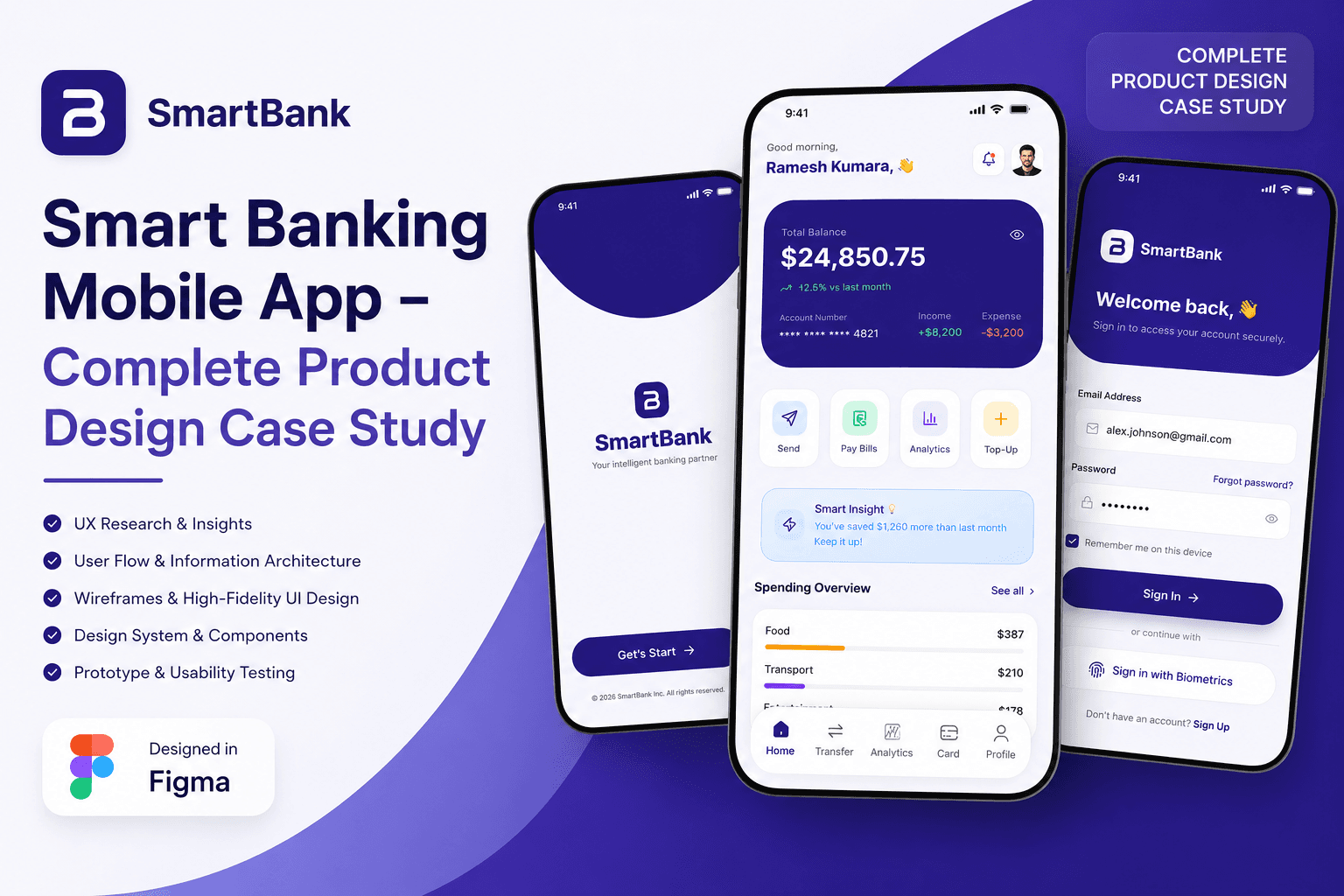 SmartBank - AI-Enhanced Mobile Banking Experience